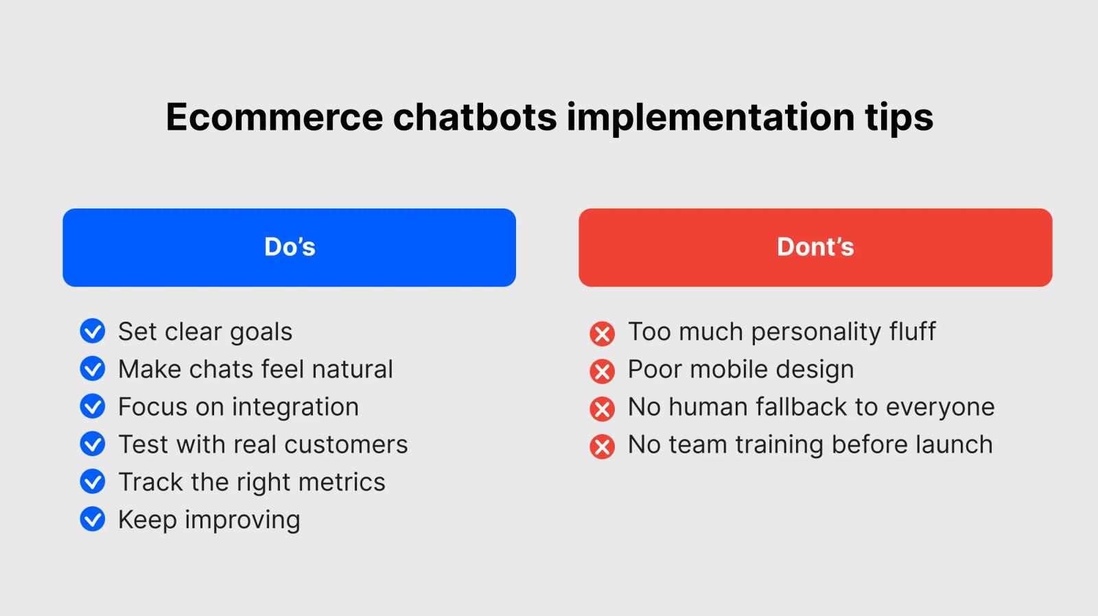Ecommerce chatbots implementation tips