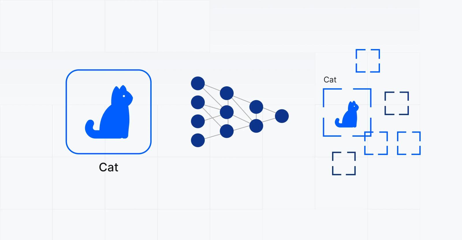 How does AI inference work?