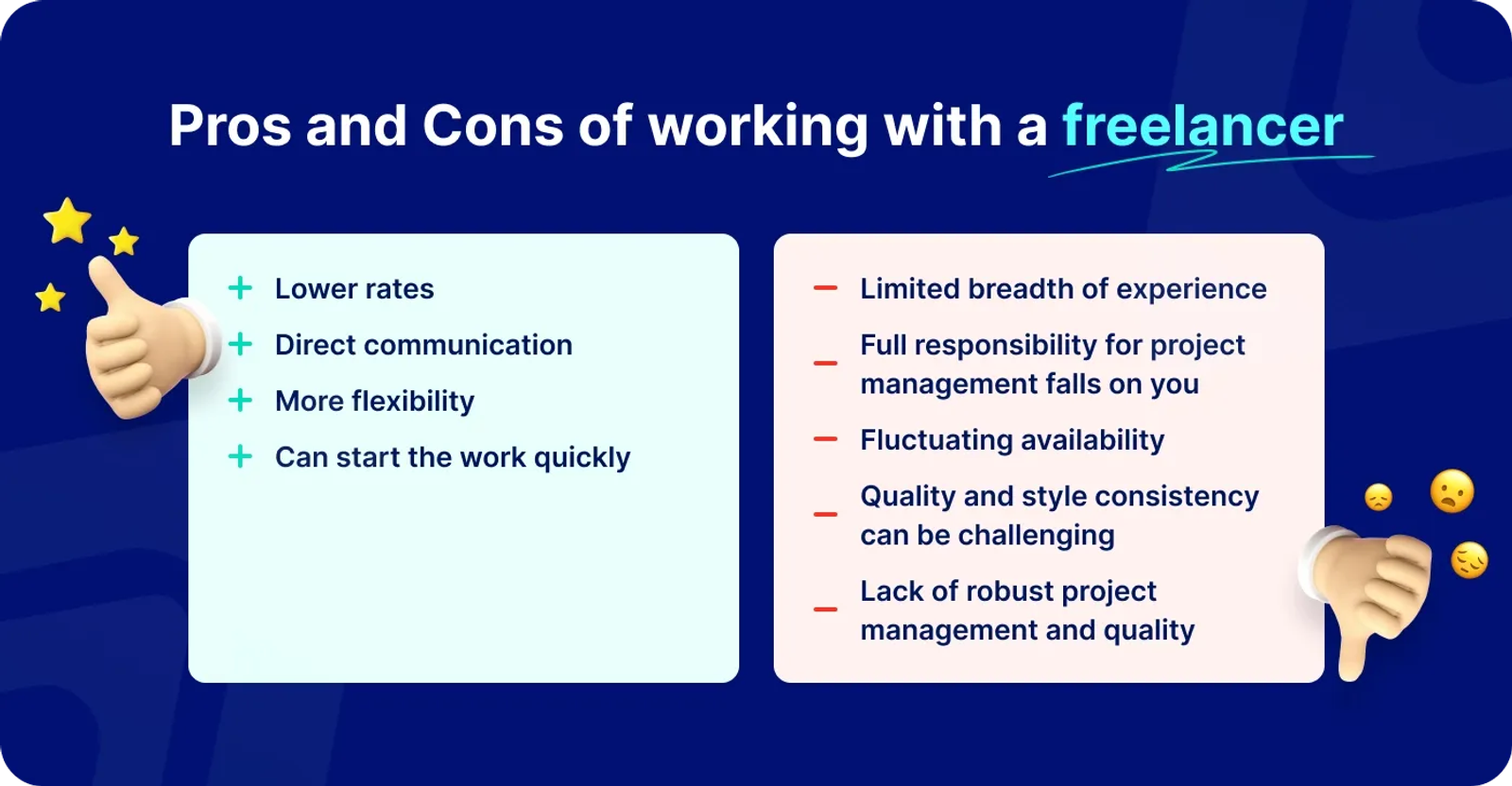 Pros and Cons of working with a freelancer 