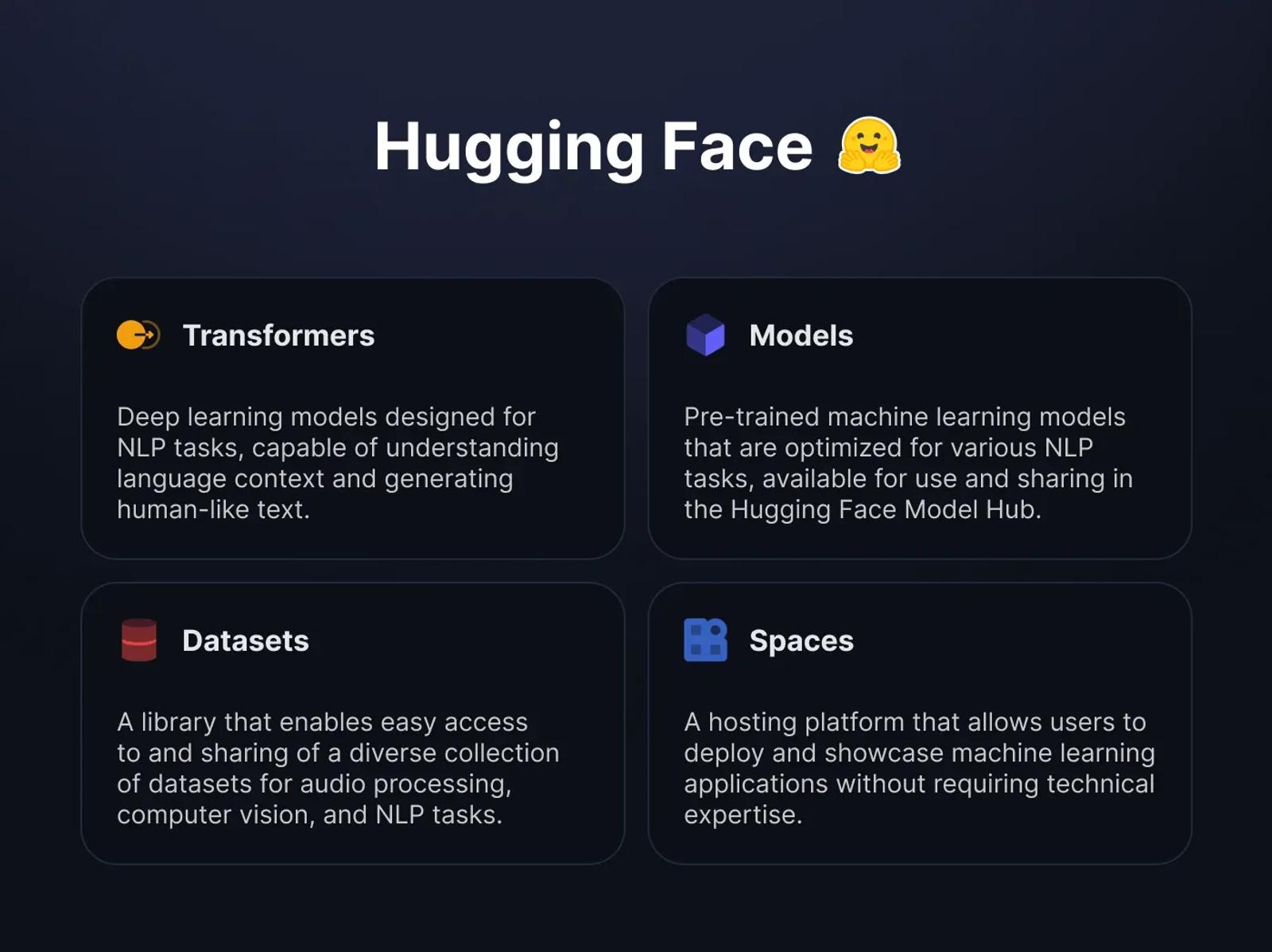 Key components of Hugging Face AI