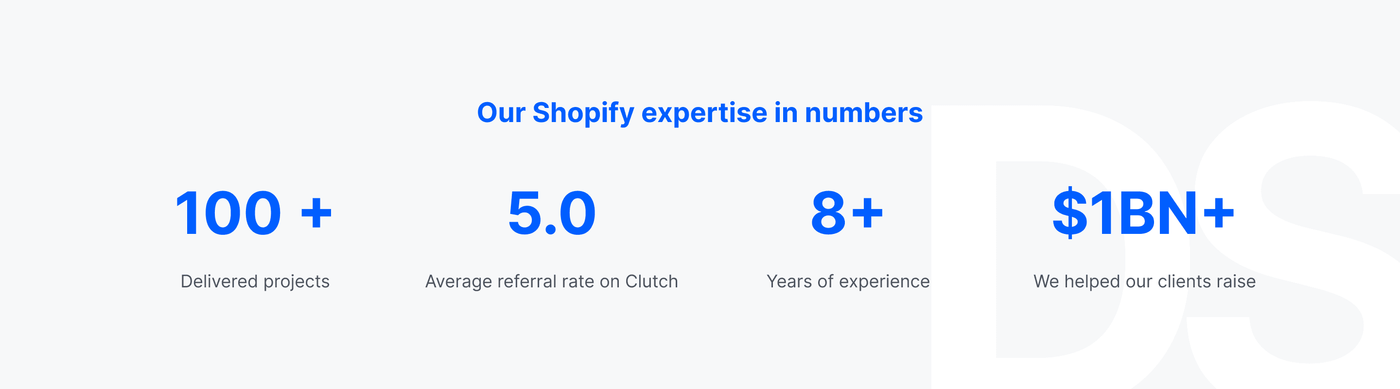 Our Shopify expertise