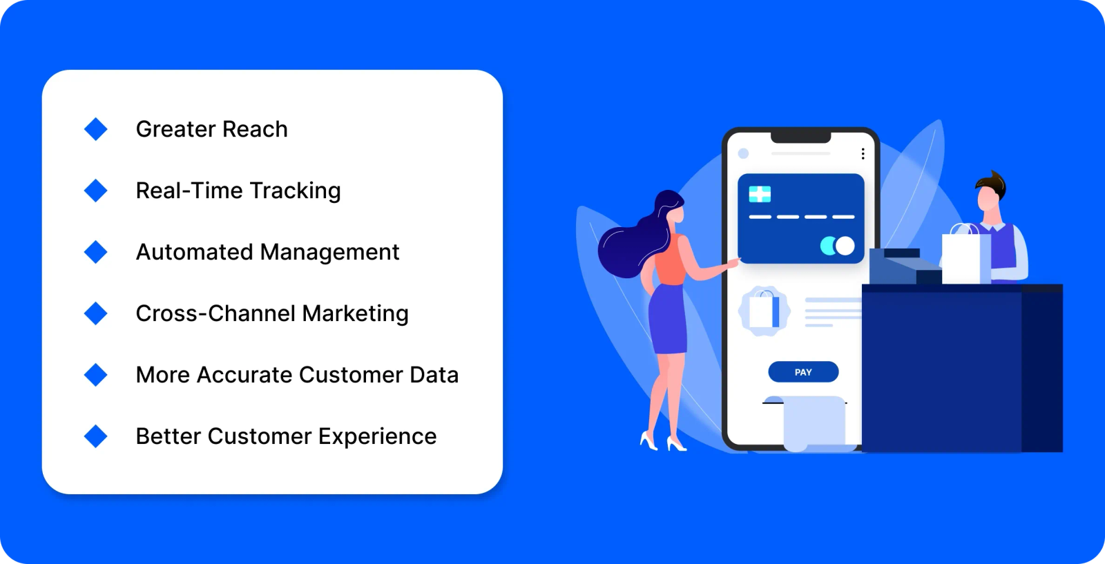 Benefits of E-commerce POS Integration with your E-commerce site
