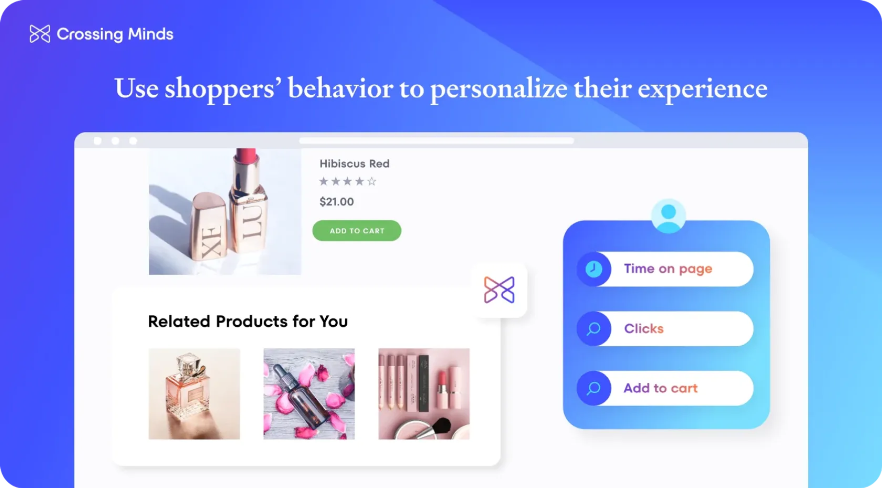 use shoppers' behaviour to personalise their experience