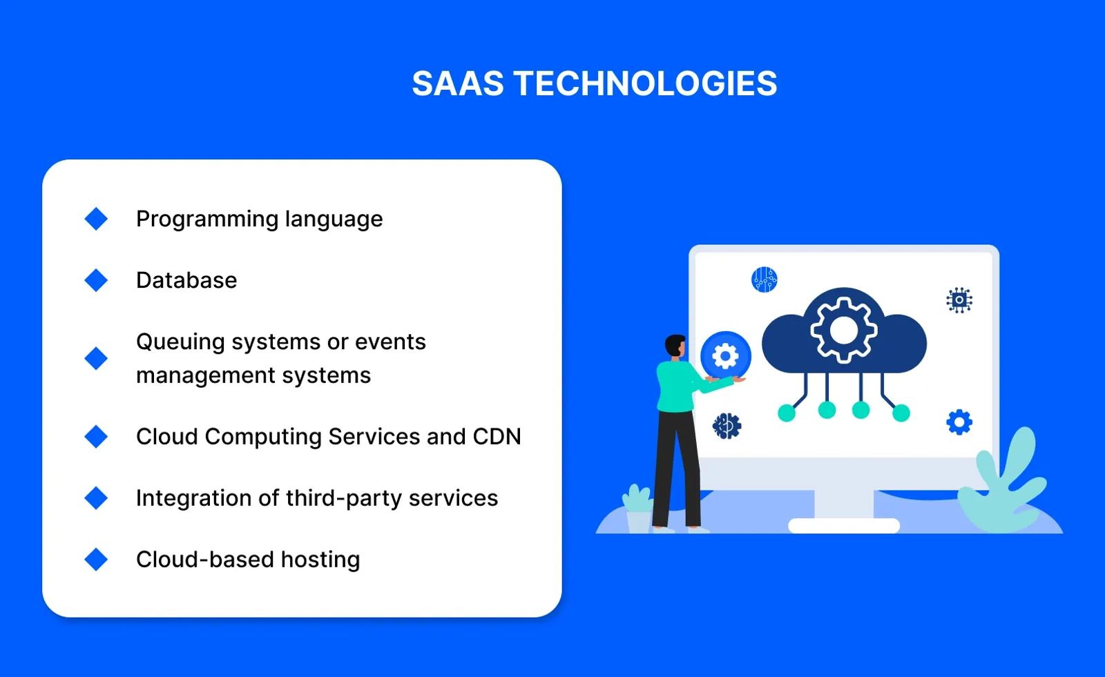 SaaS Technologies