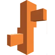 AWS Elastik Beanstalk