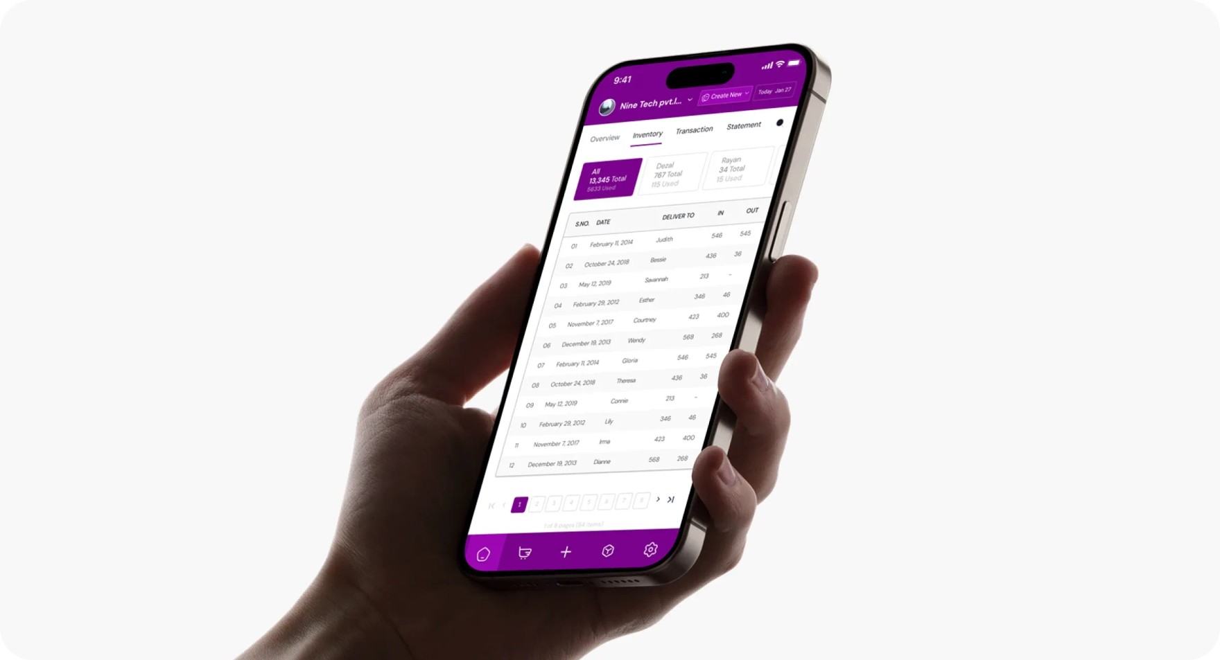 Challenges of inventory monitoring app development Challenges of inventory monitoring app development