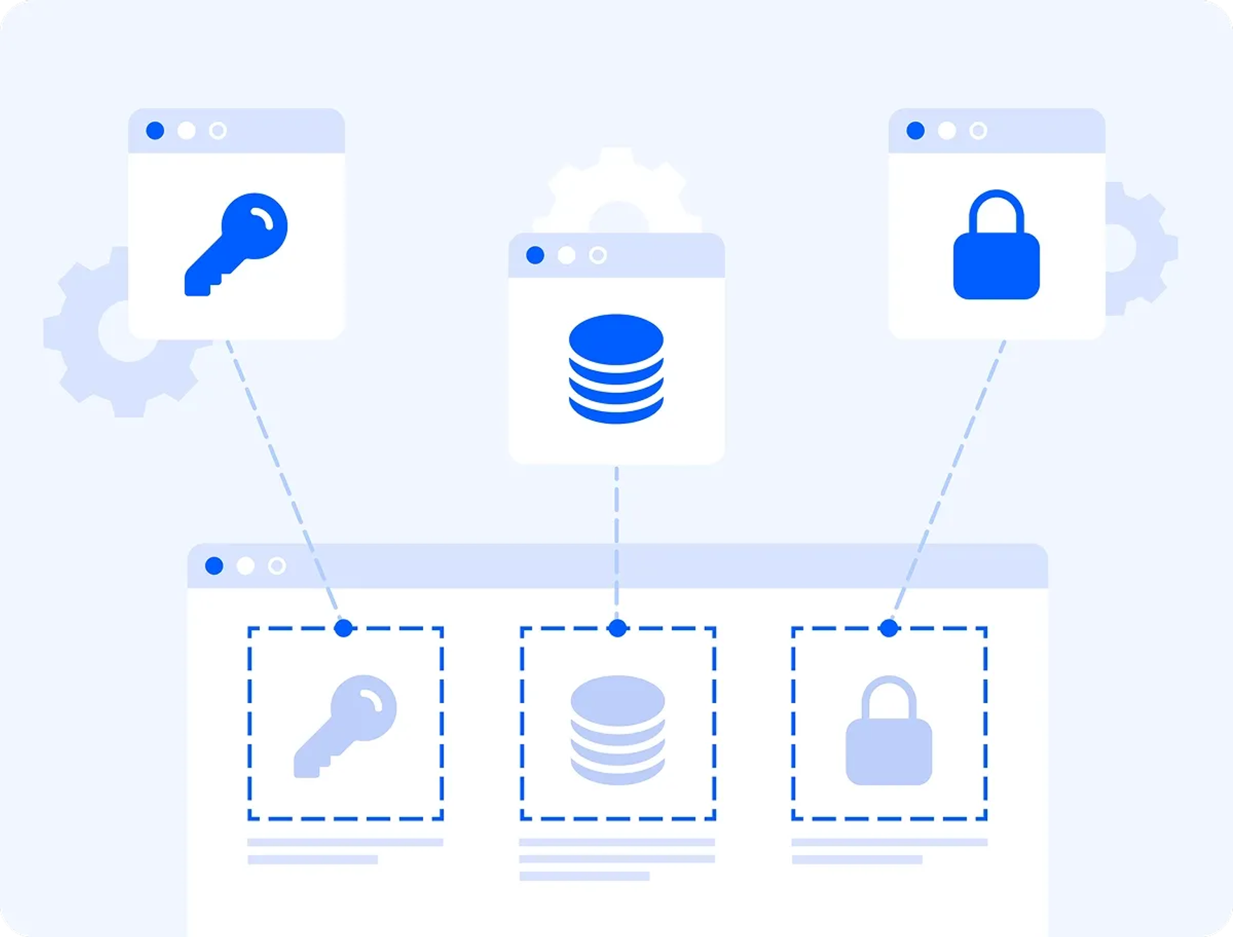 Microservices architecture