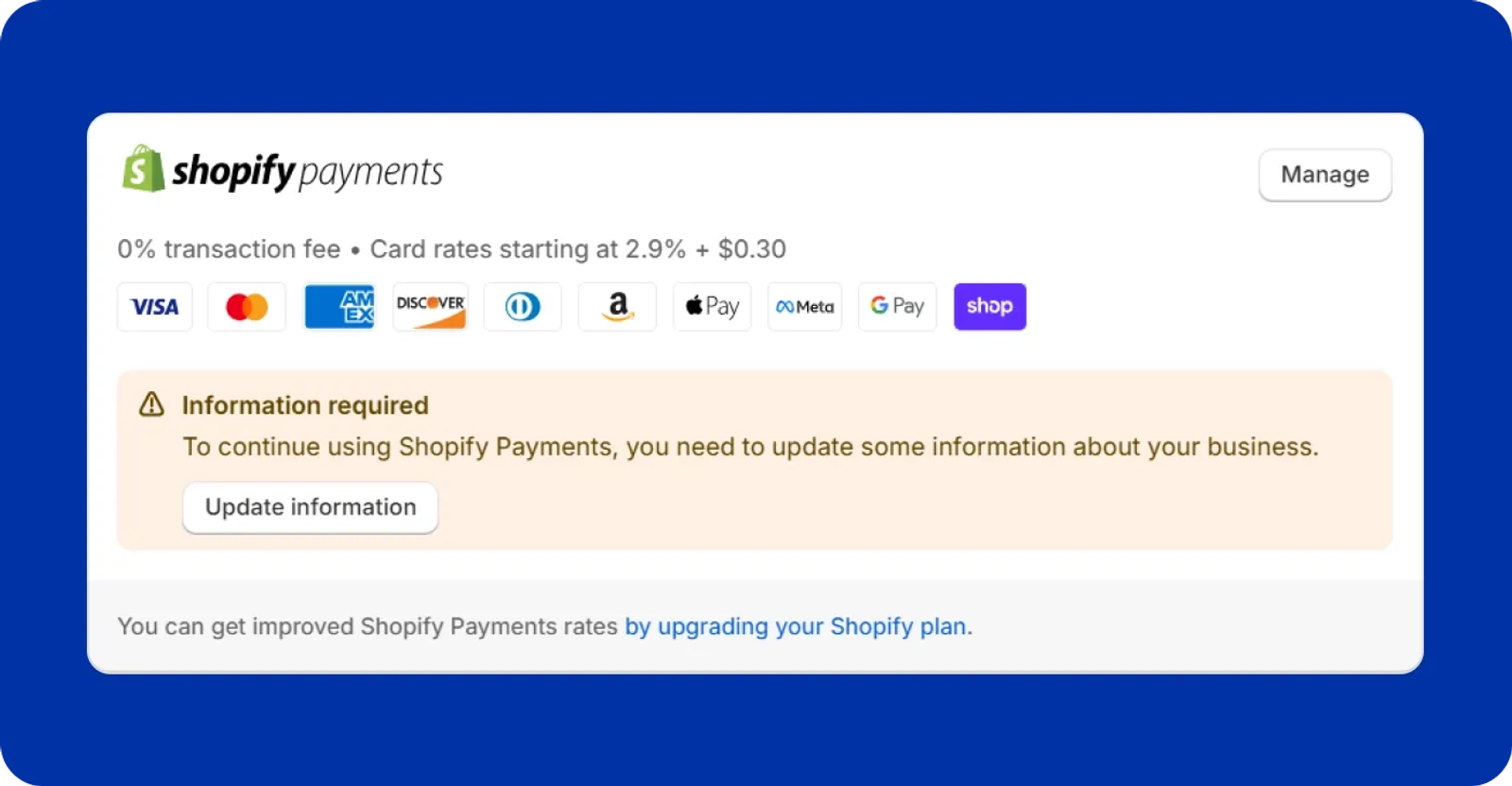 Shopify payment international