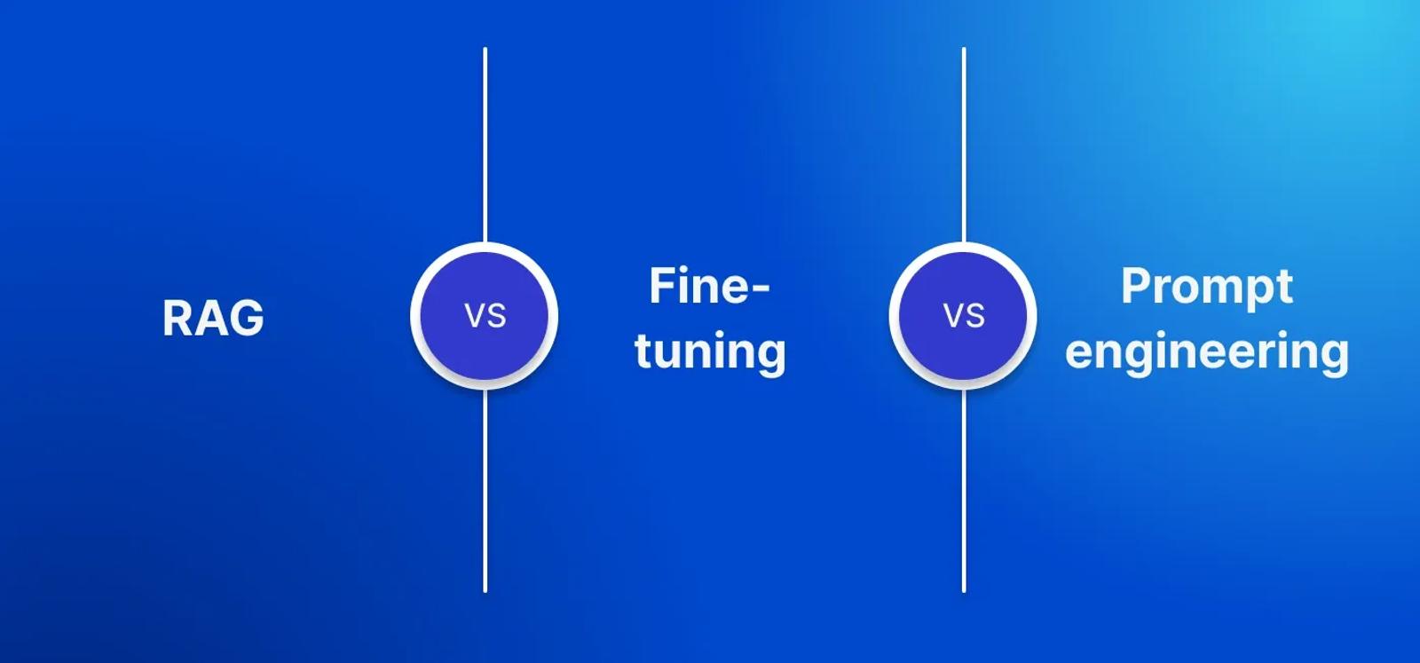 RAG vs fine tuning vs prompt engineering optimizing AI models