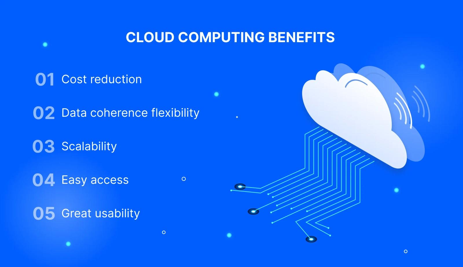 Cloud Computing Benefits