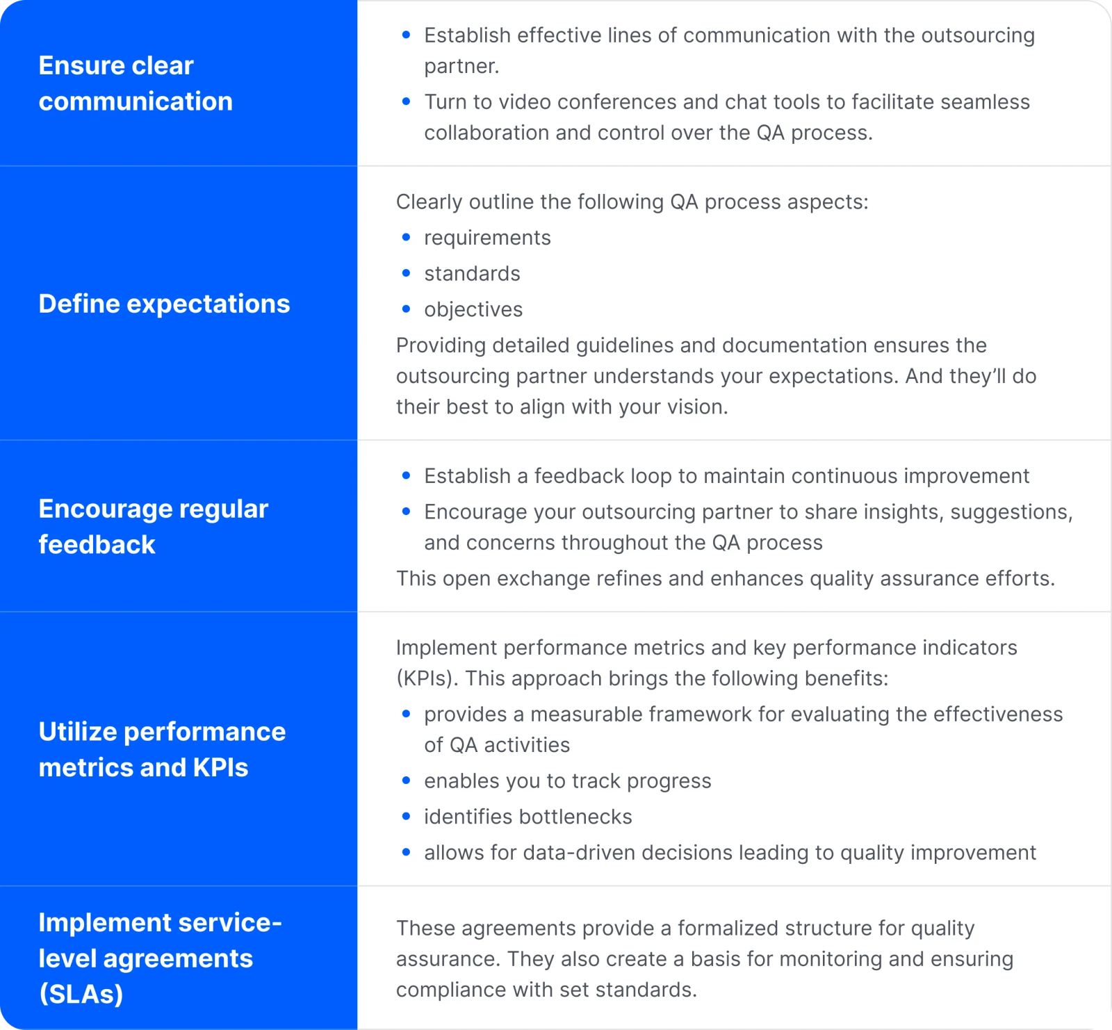 Addressing common concerns: quality and control