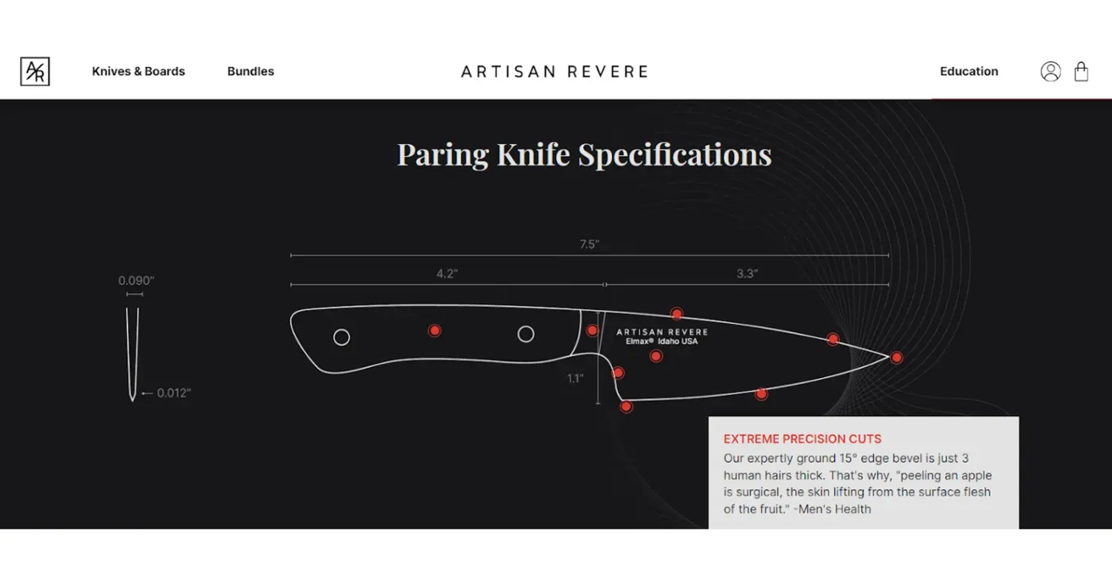 Artisan product page specification