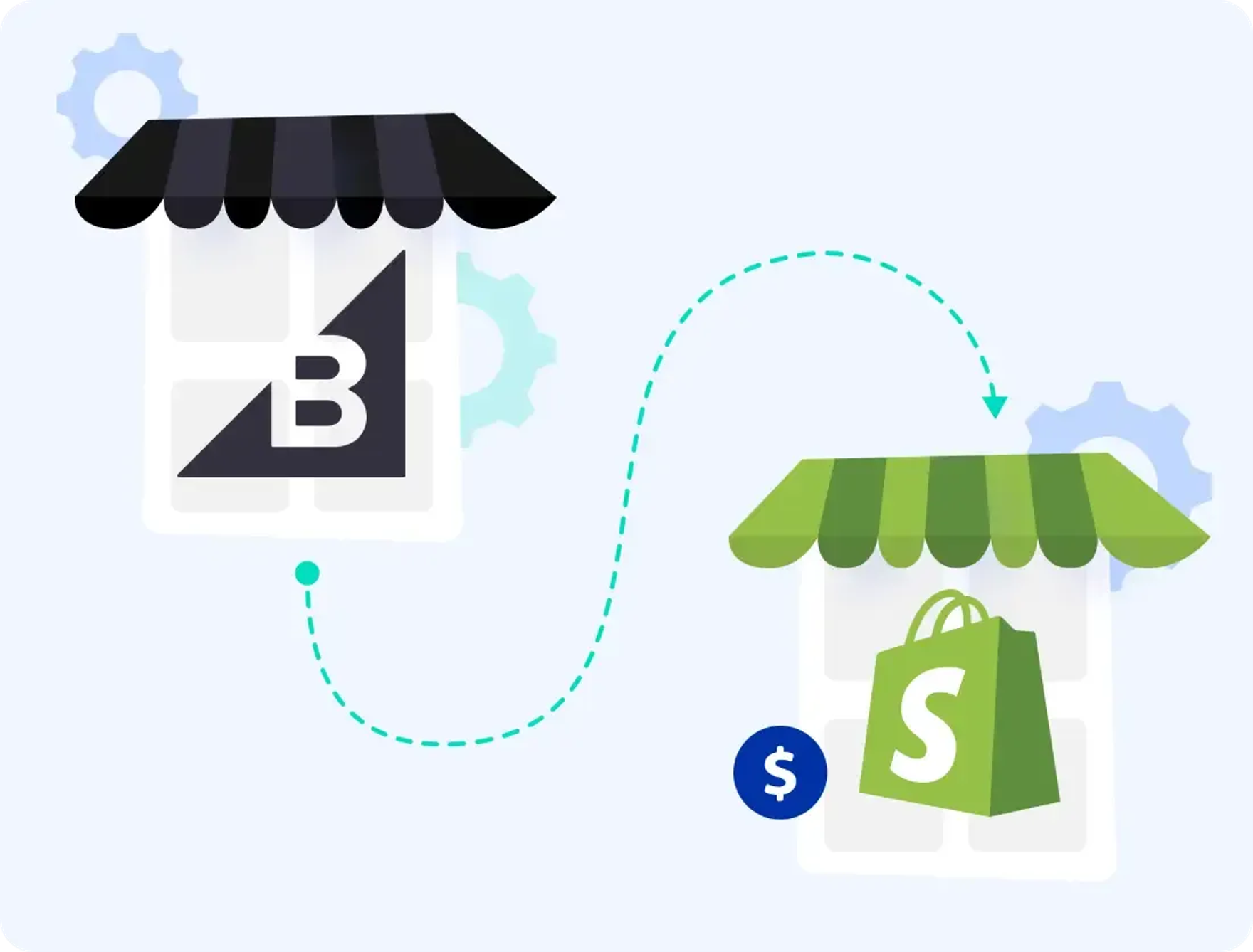 Migrating from BigCommerce to Shopify with certified experts