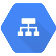 Cloud Load Balancing