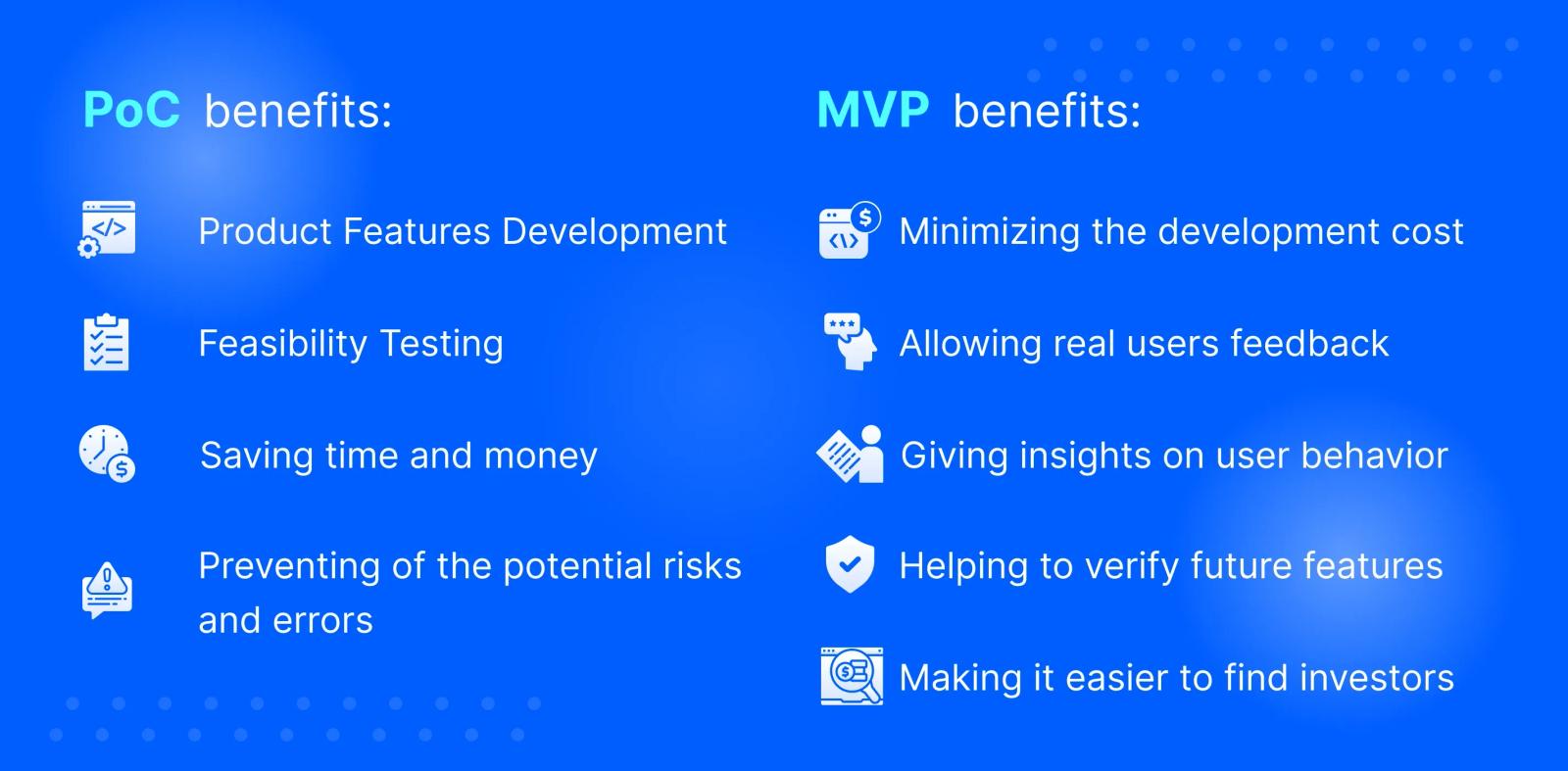 PoC_MVP benefits