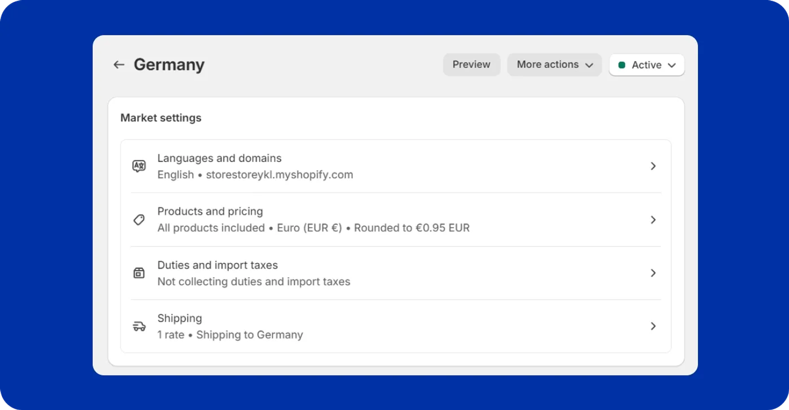 Shopify International Markets