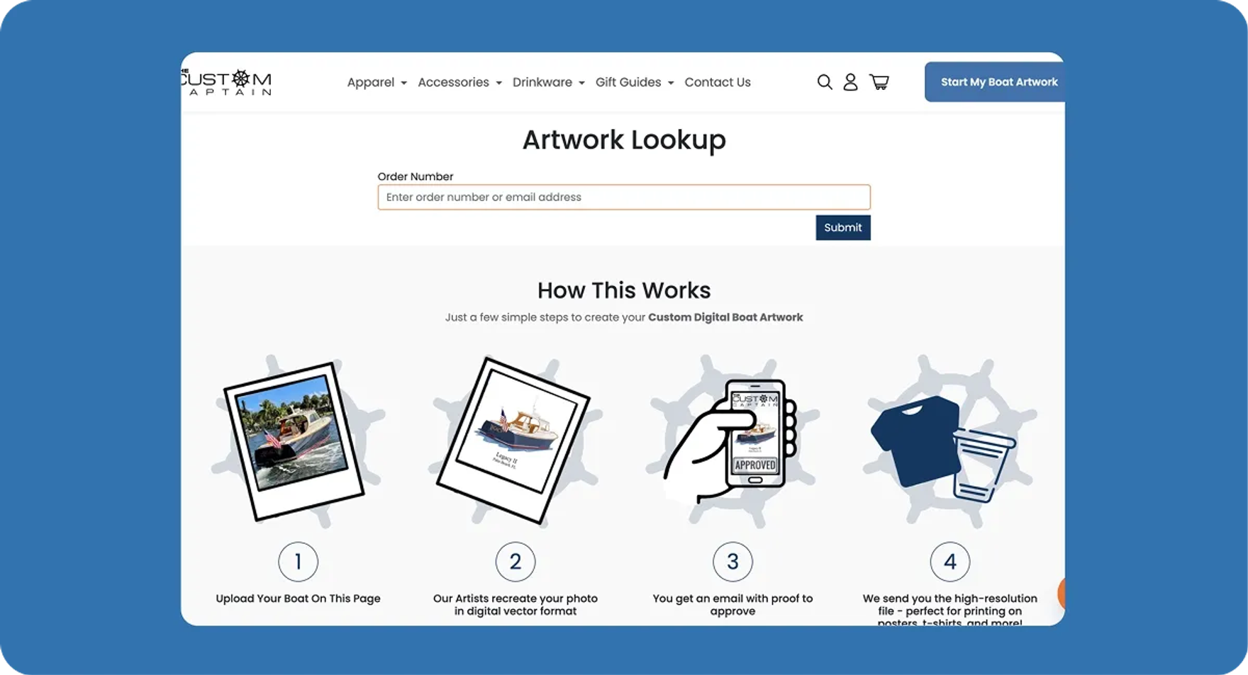 Business outcomes for The Custom Captain's Shopify boating apparel store