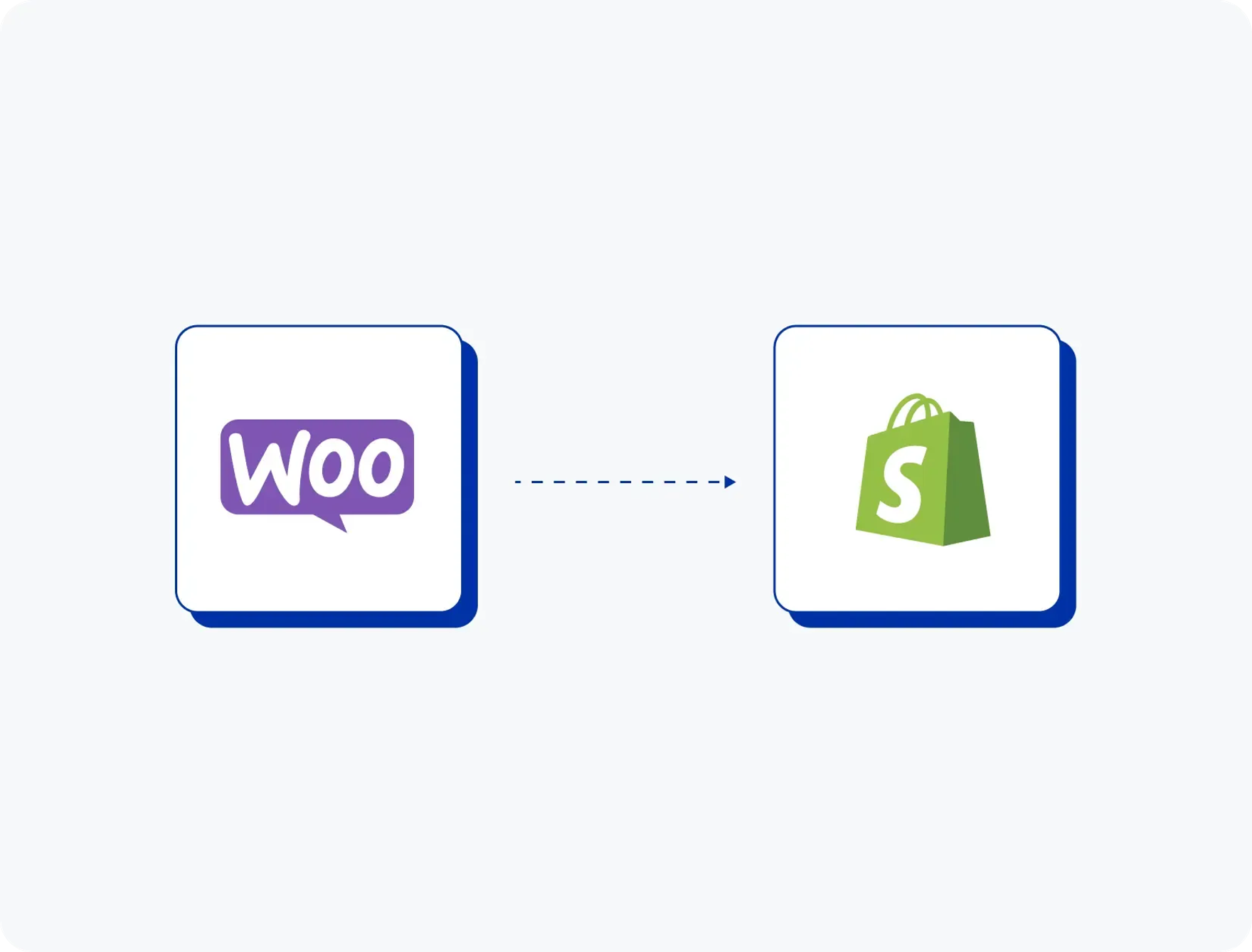 About Woocommerce to Shopify migration services