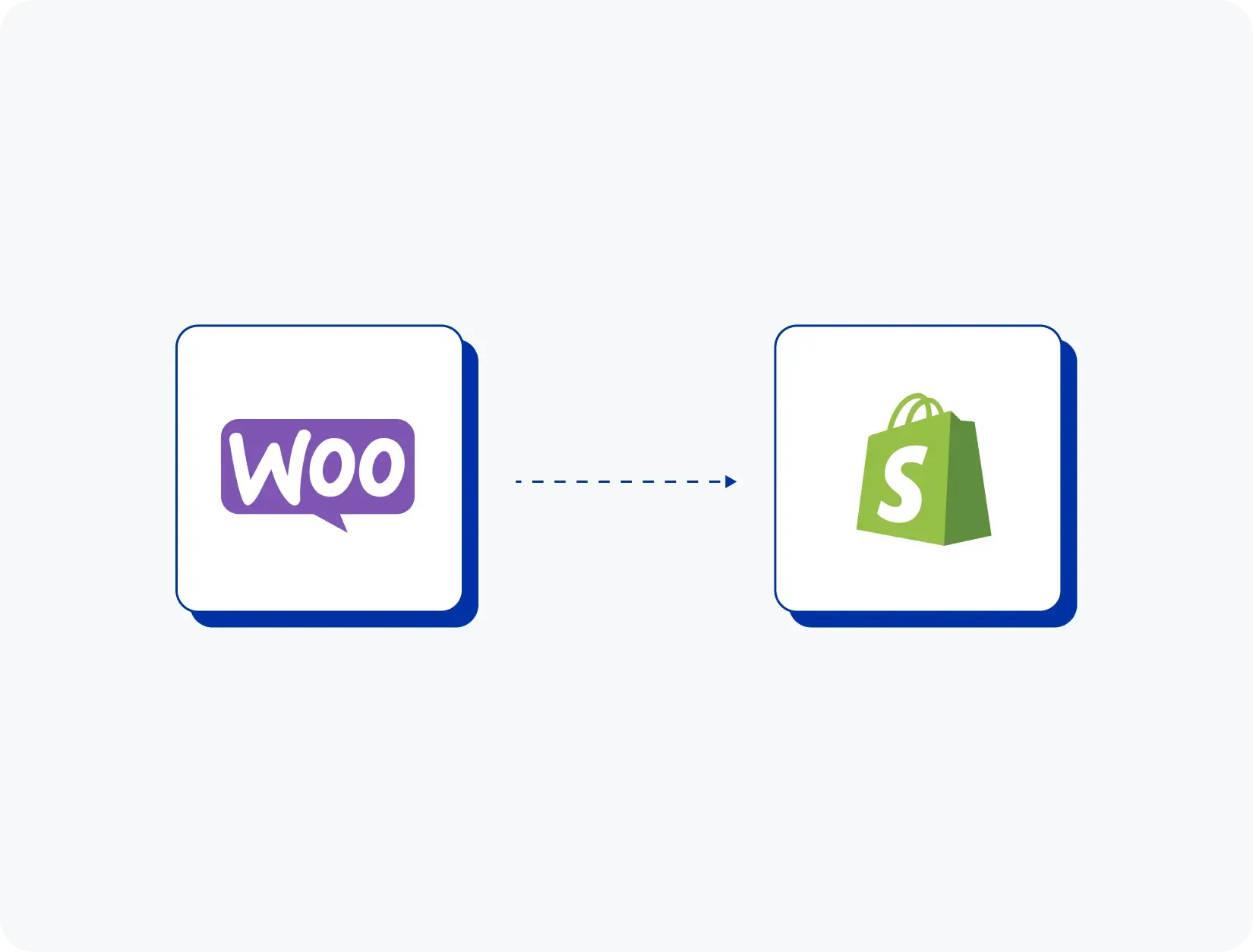 About Woocommerce to Shopify migration services About Woocommerce to Shopify migration services