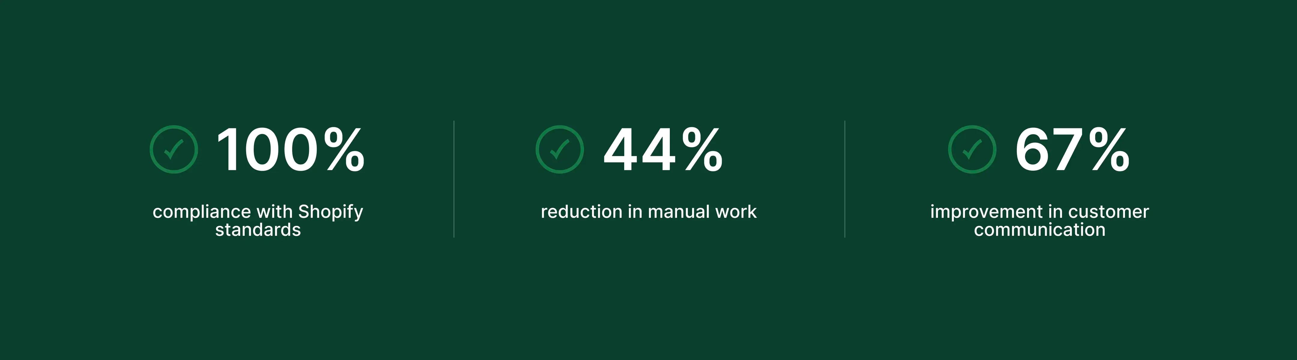 Cooperation results