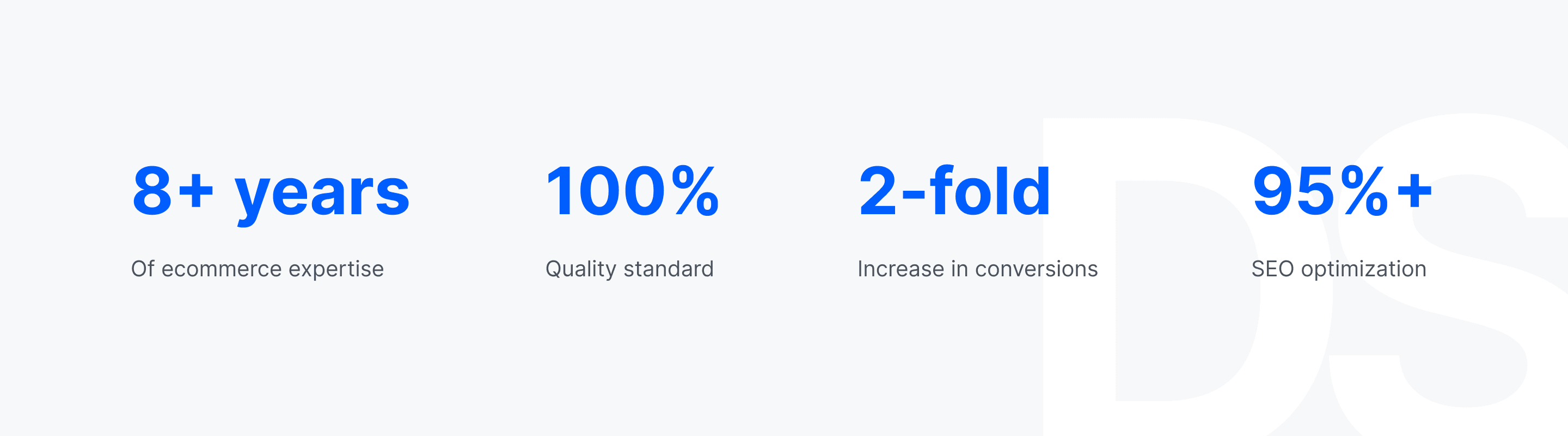 Banner Shopify theme development