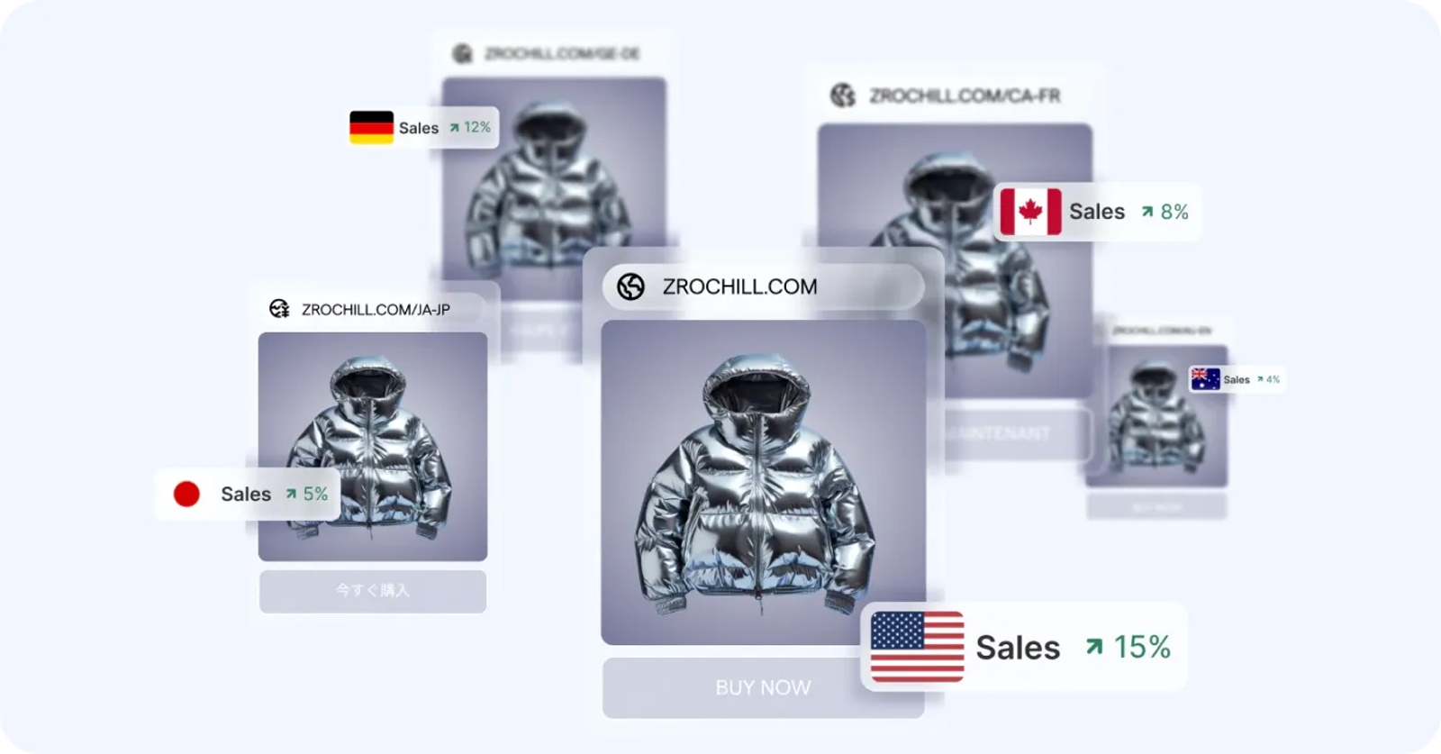 Introducing Shopify Markets Pro