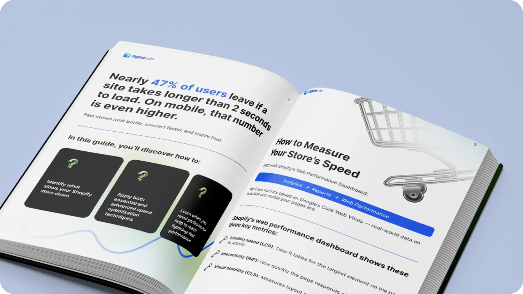 10+ Tips  to Boost Speed  and Sales on Shopify Cover