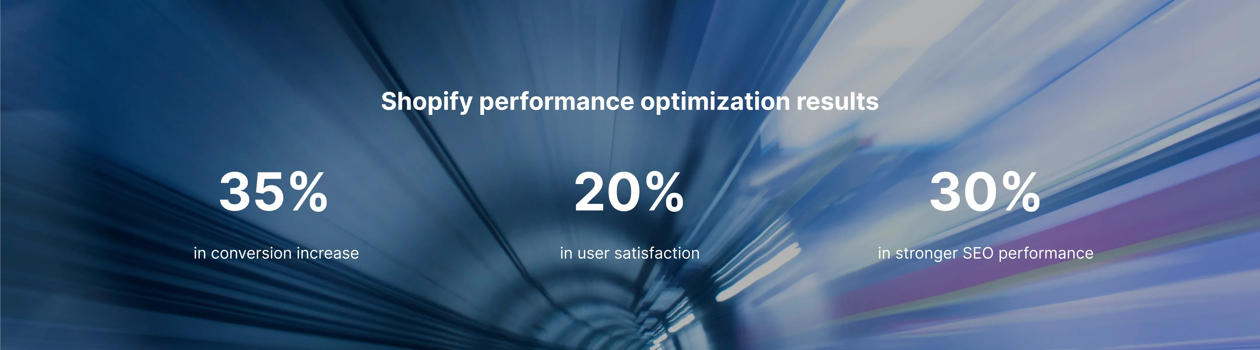 Shopify performance optimization results