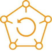 AWS Backups