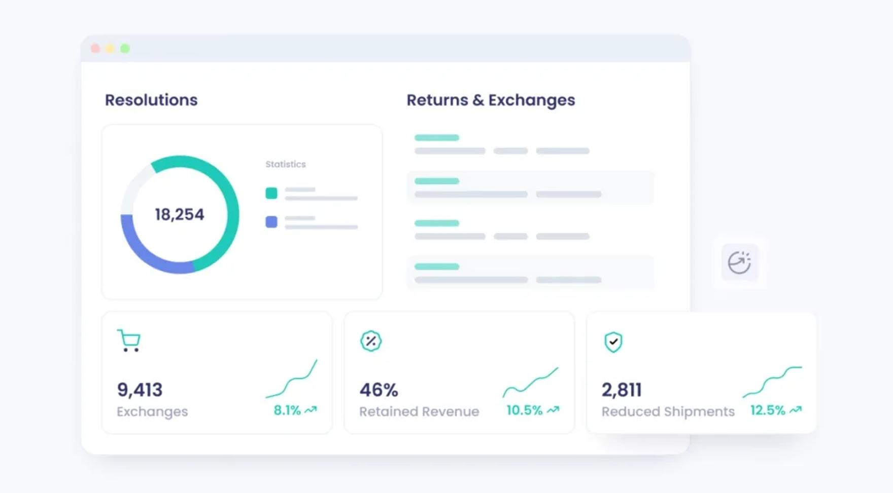 About the product
