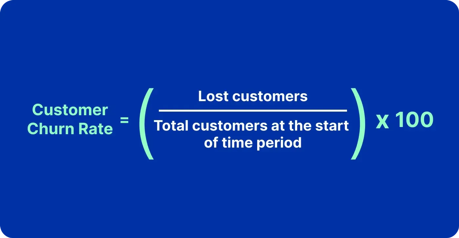 Customer Churn Rate