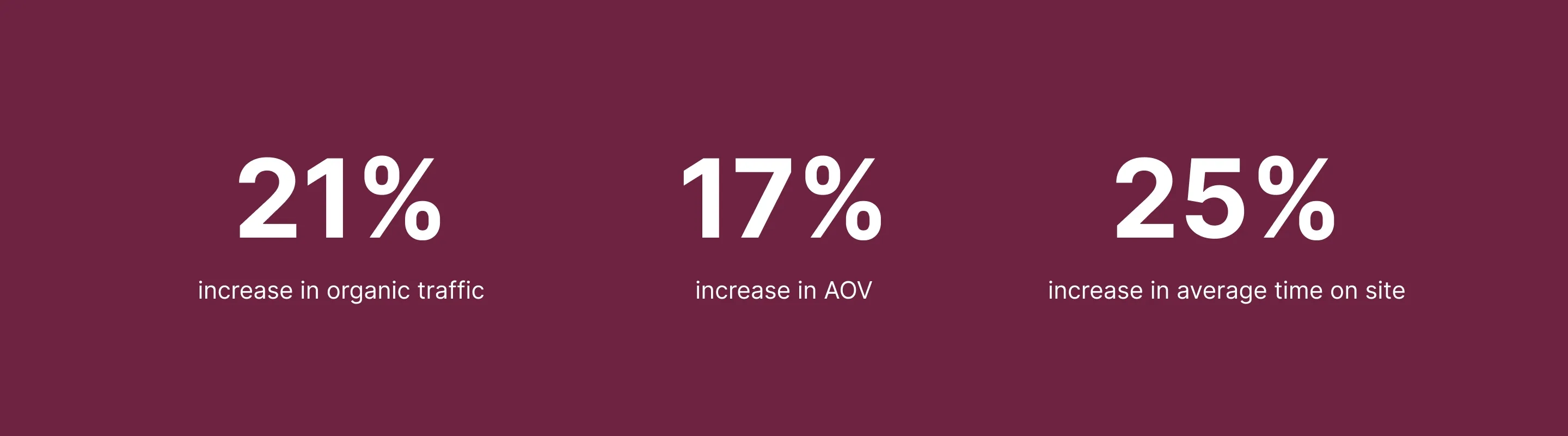Luma Nutrition AOV increase Luma Nutrition AOV increase