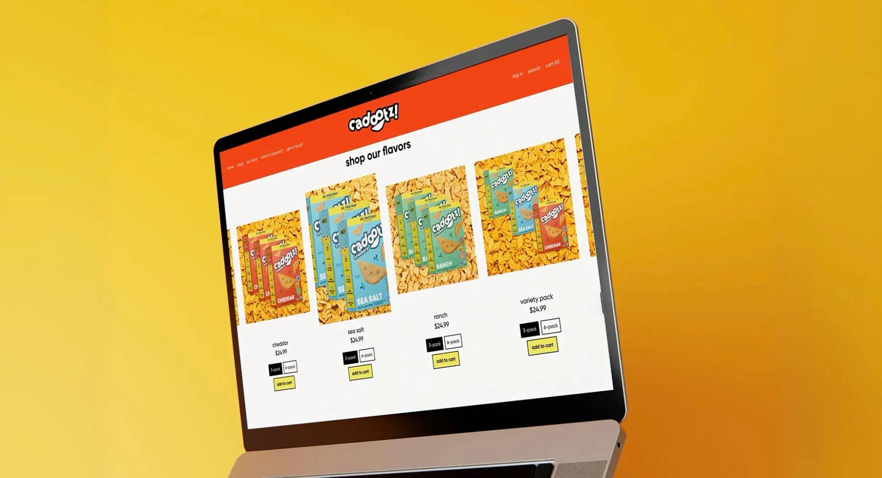 Cadootz case study solutions Cadootz case study solutions