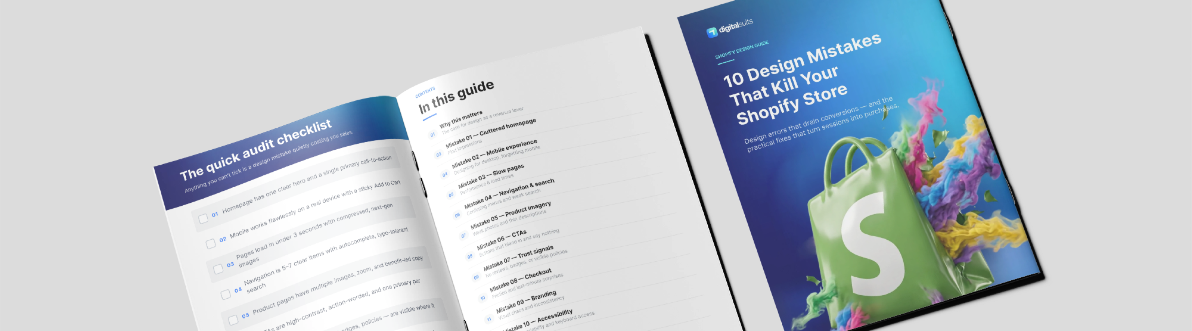 A spread of the guide: quick-audit checklist and table of contents A spread of the guide: quick-audit checklist and table of contents