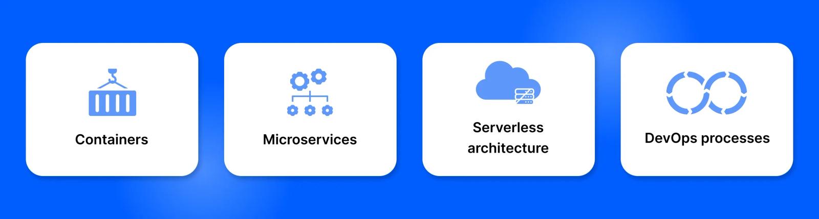 Cloud development approaches