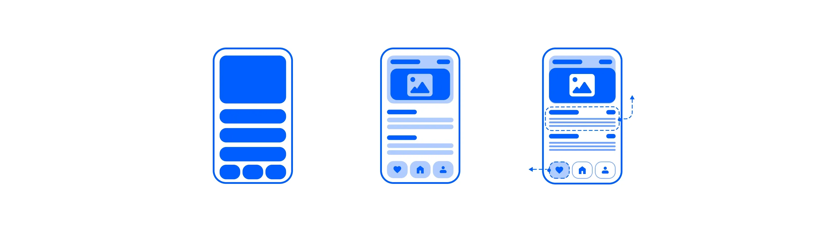 Comprehensive wireframe design services for every stage Comprehensive wireframe design services for every stage
