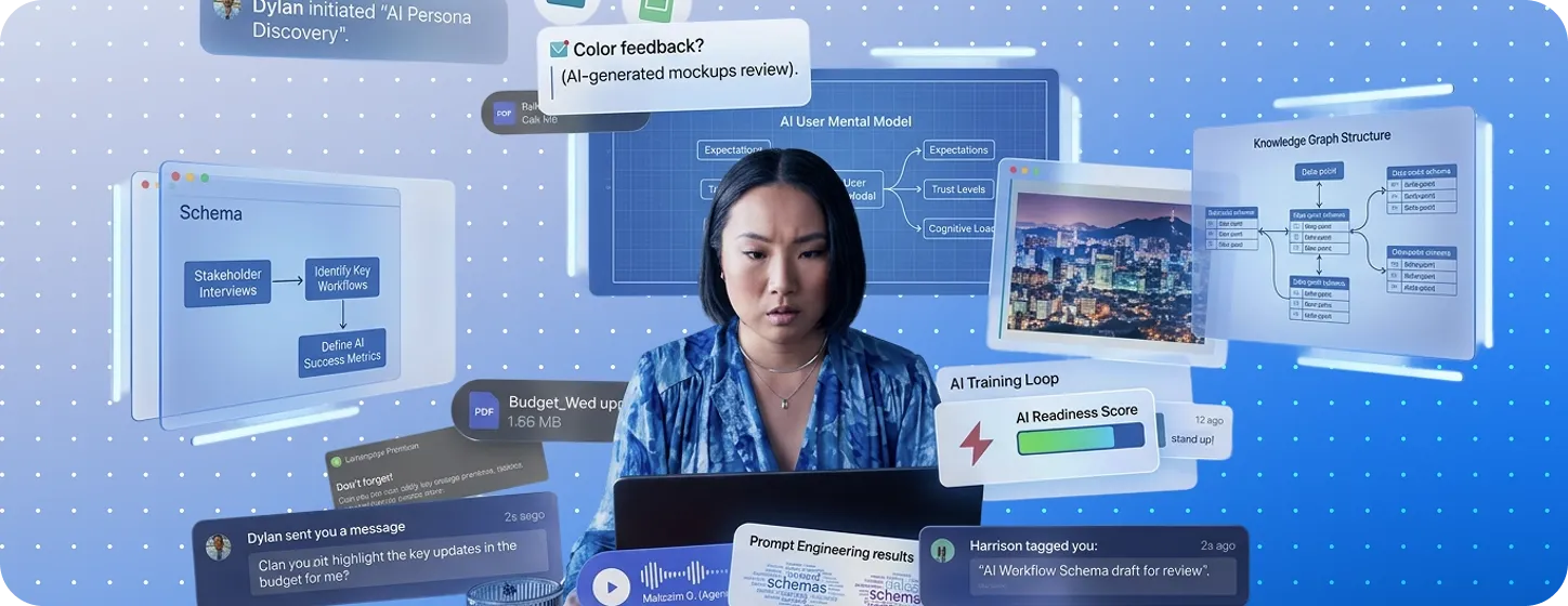 AI for product discovery AI for product discovery
