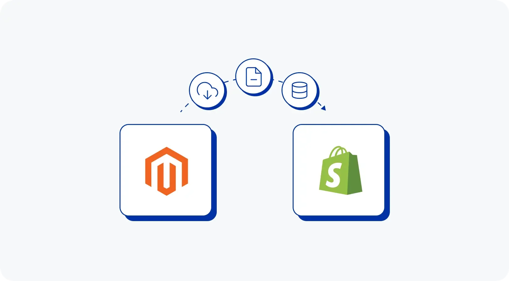 Magento to Shopify migration services