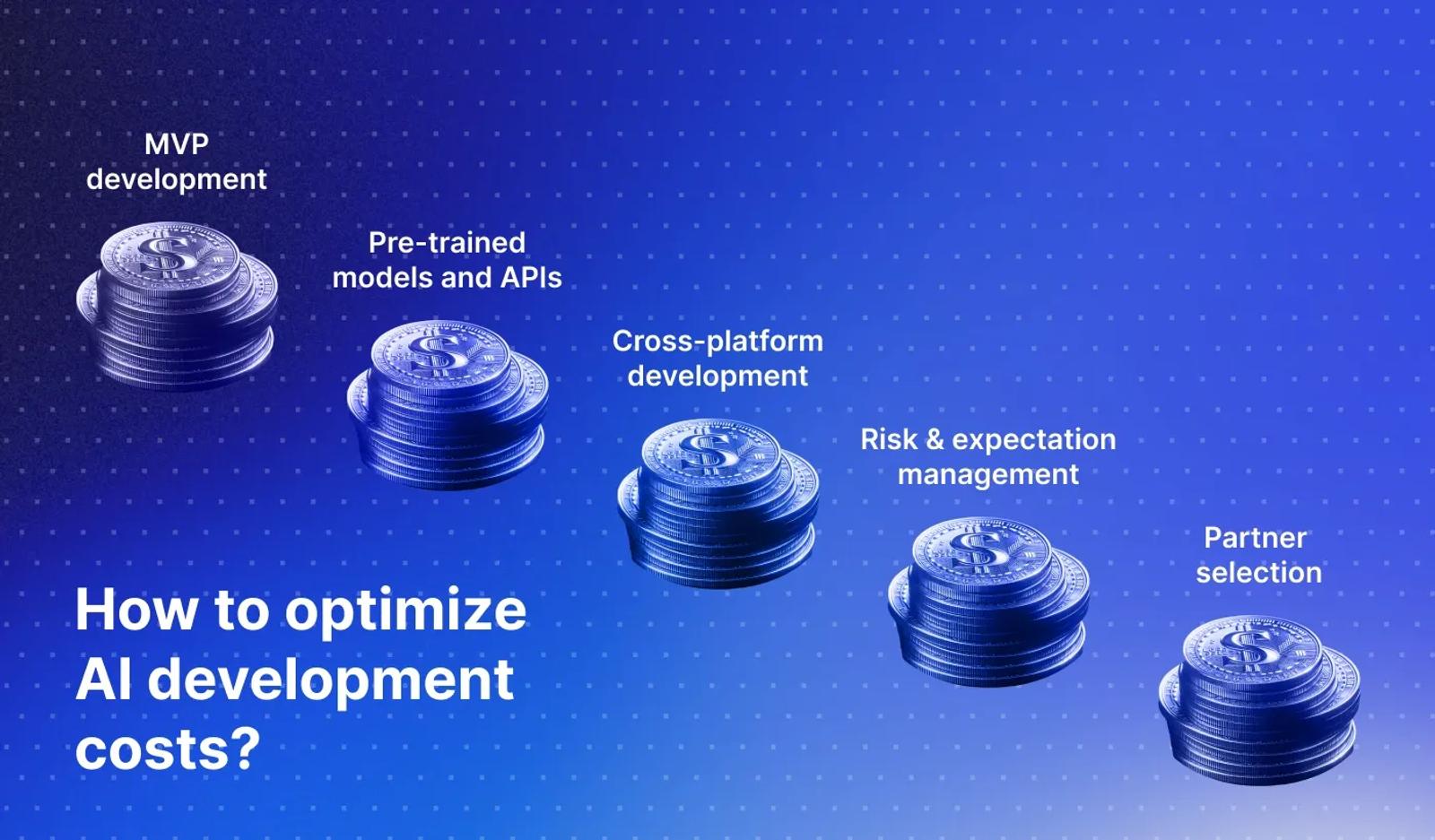 AI development cost optimization