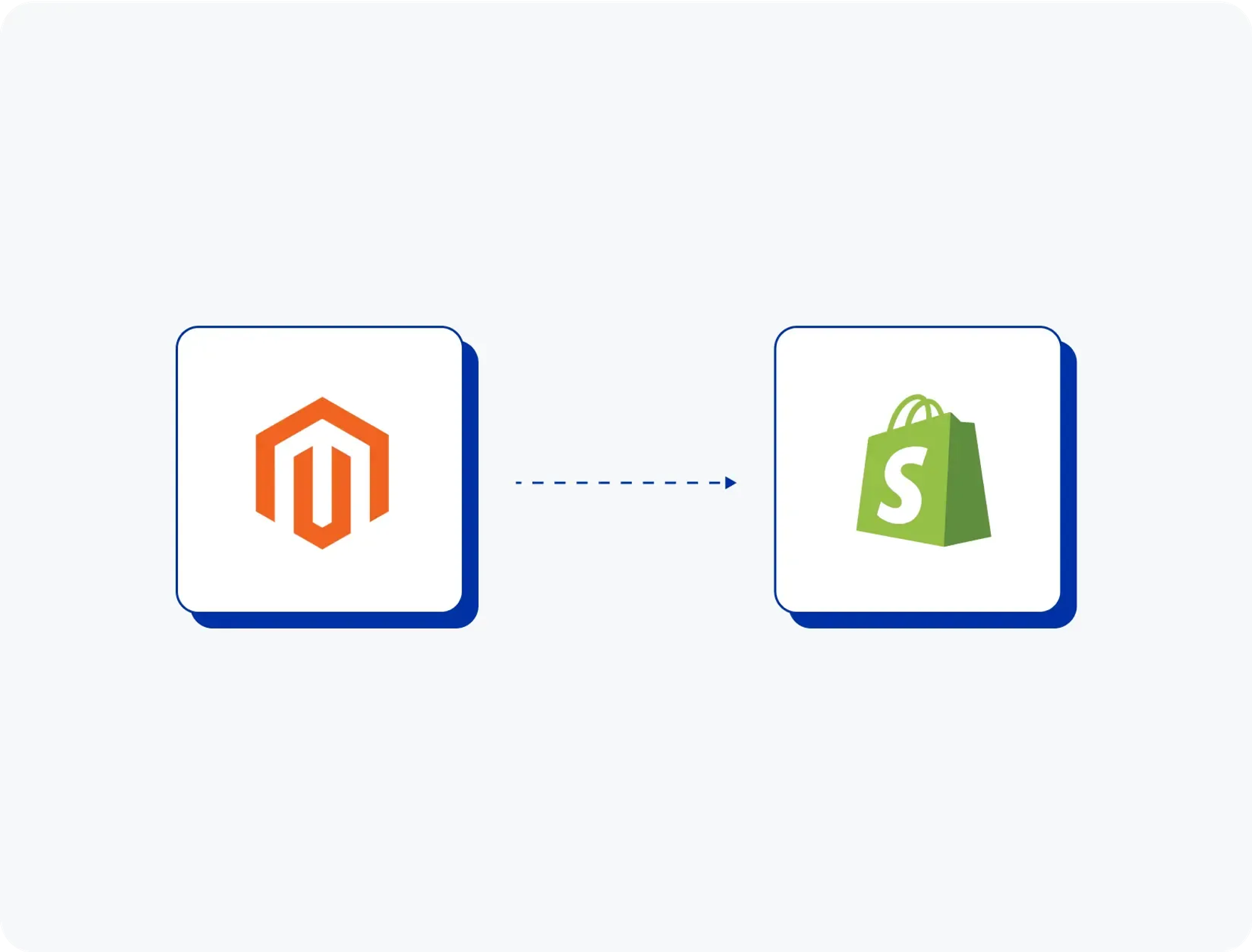 Magento to Shopify migration service