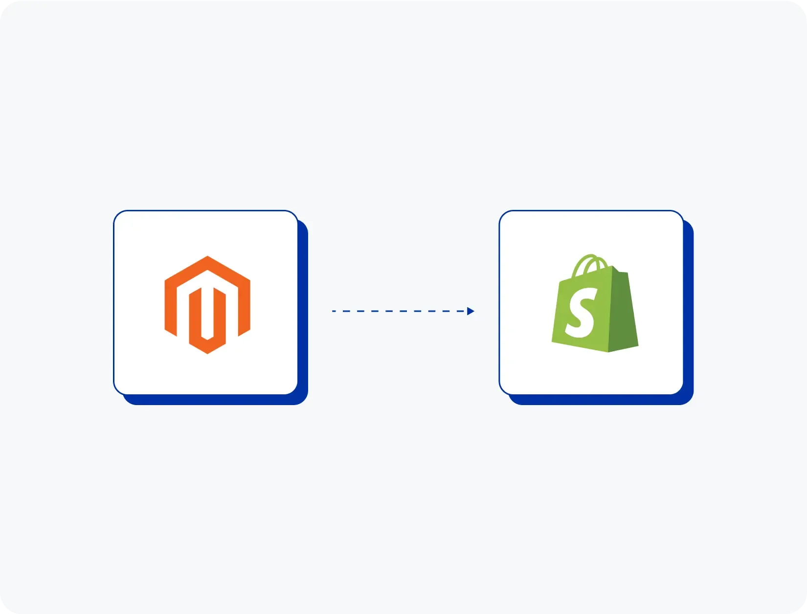 Magento to Shopify migration service Magento to Shopify migration service