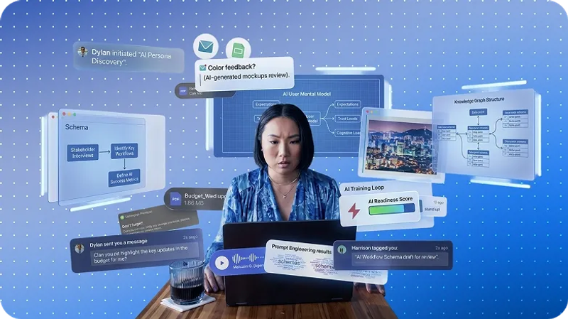 AI in product discovery
