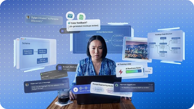 AI in product discovery AI in product discovery