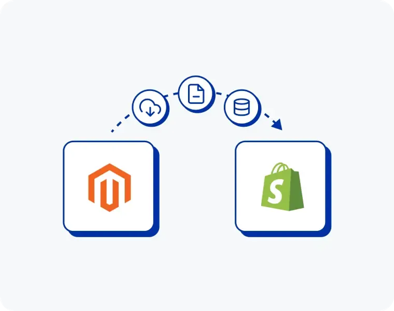 Magento to Shopify Migration Guide 101
