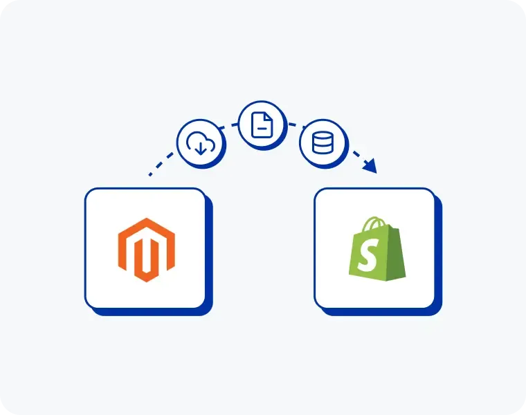 Magento to Shopify Migration Guide 101 Magento to Shopify Migration Guide 101