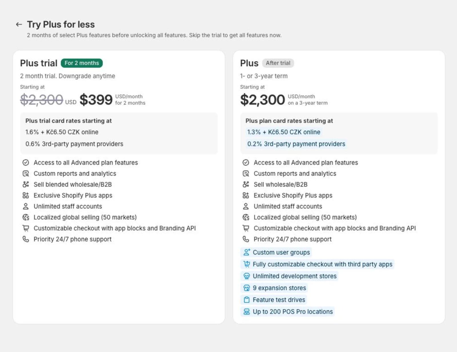 Shopify Plus 2-month trial in 2025