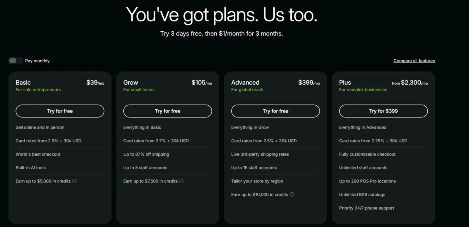 Shopfiy pricing plans