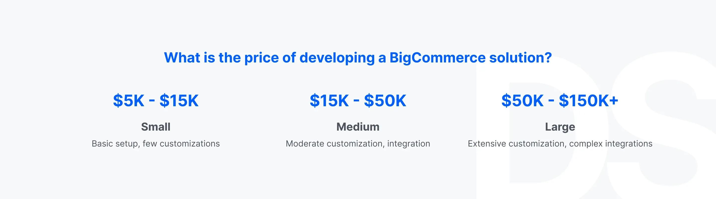 What is the price of developing a BigCommerce solution