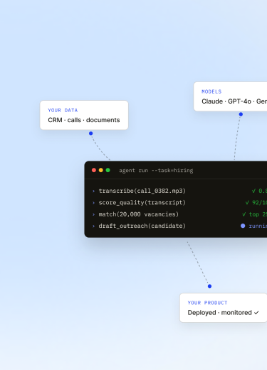 AI development illustration with terminal and floating UI cards AI development illustration with terminal and floating UI cards
