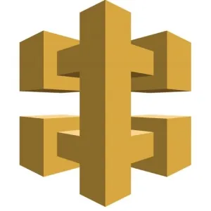 AWS Lambda Gateway
